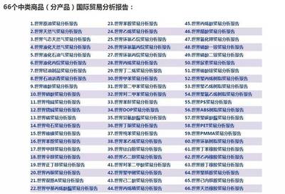 全球石化貿(mào)易格局重塑 中國(guó)躍居關(guān)鍵地位，供應(yīng)鏈韌性面臨新考驗(yàn)