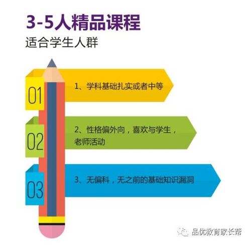 品優教育2021年春季初高中精品班報讀咨詢全面啟動